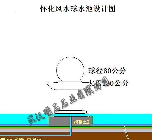 長沙風水球
